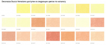 Венецианская штукатурка STUCCO VENEZIANO